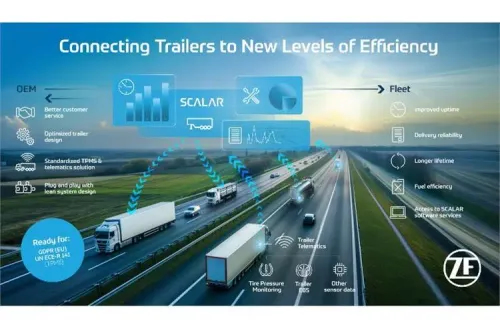 ZF Launches New Trailer Telematics Solution
