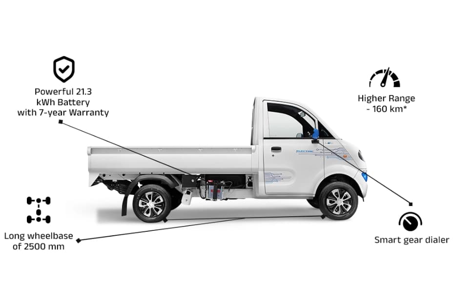 Mahindra ZEO Right Side View