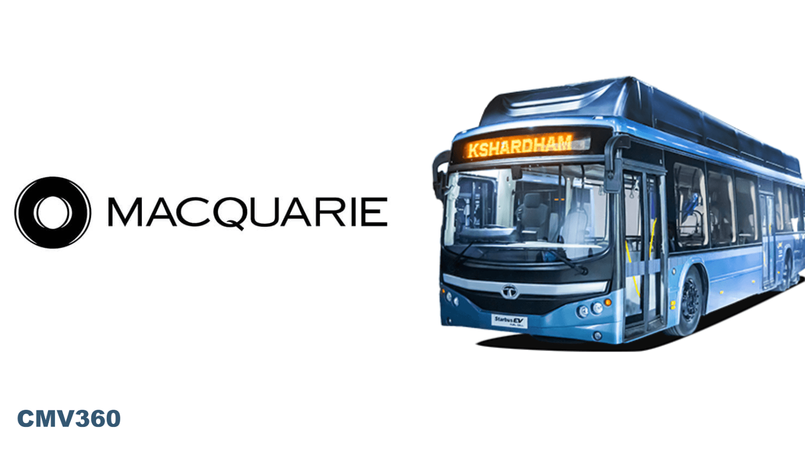 Macquarie Plans to Launch EV Financing Platform in India.png Macquarie Plans to Launch EV Financing Platform in India.png