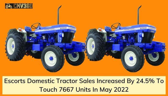 Escorts Domestic Tractor Sales Increased by 24.5% to touch 7667 Units in May 2022