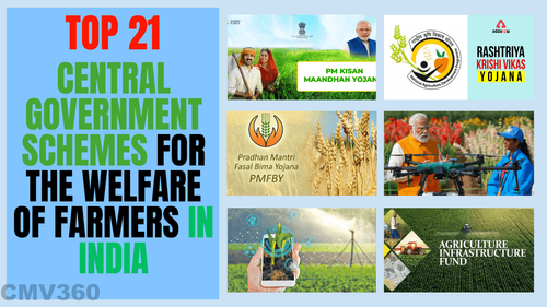 Top 21 Central Government Schemes for the Welfare of Farmers in India