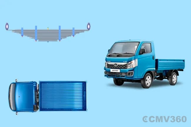 Tata Intra V30 Gold Safety, Comfort, Drivability & Mileage Tata Intra V30 Gold Safety, Comfort, Drivability & Mileage