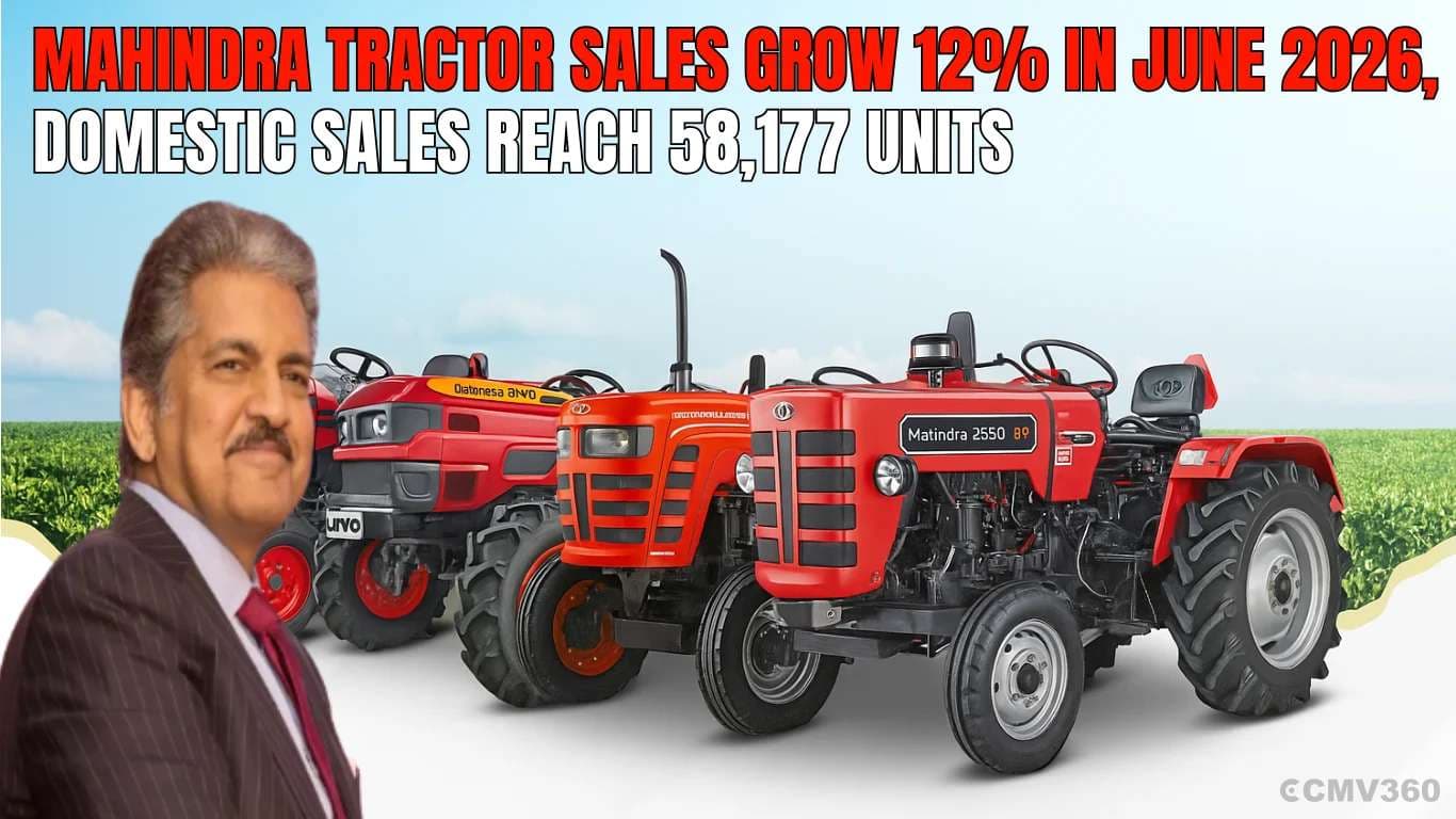 Mahindra Tractor Sales Grow 12% in June 2026, Domestic Sales Reach 58,177 Units Mahindra Tractor Sales Grow 12% in June 2026, Domestic Sales Reach 58,177 Units