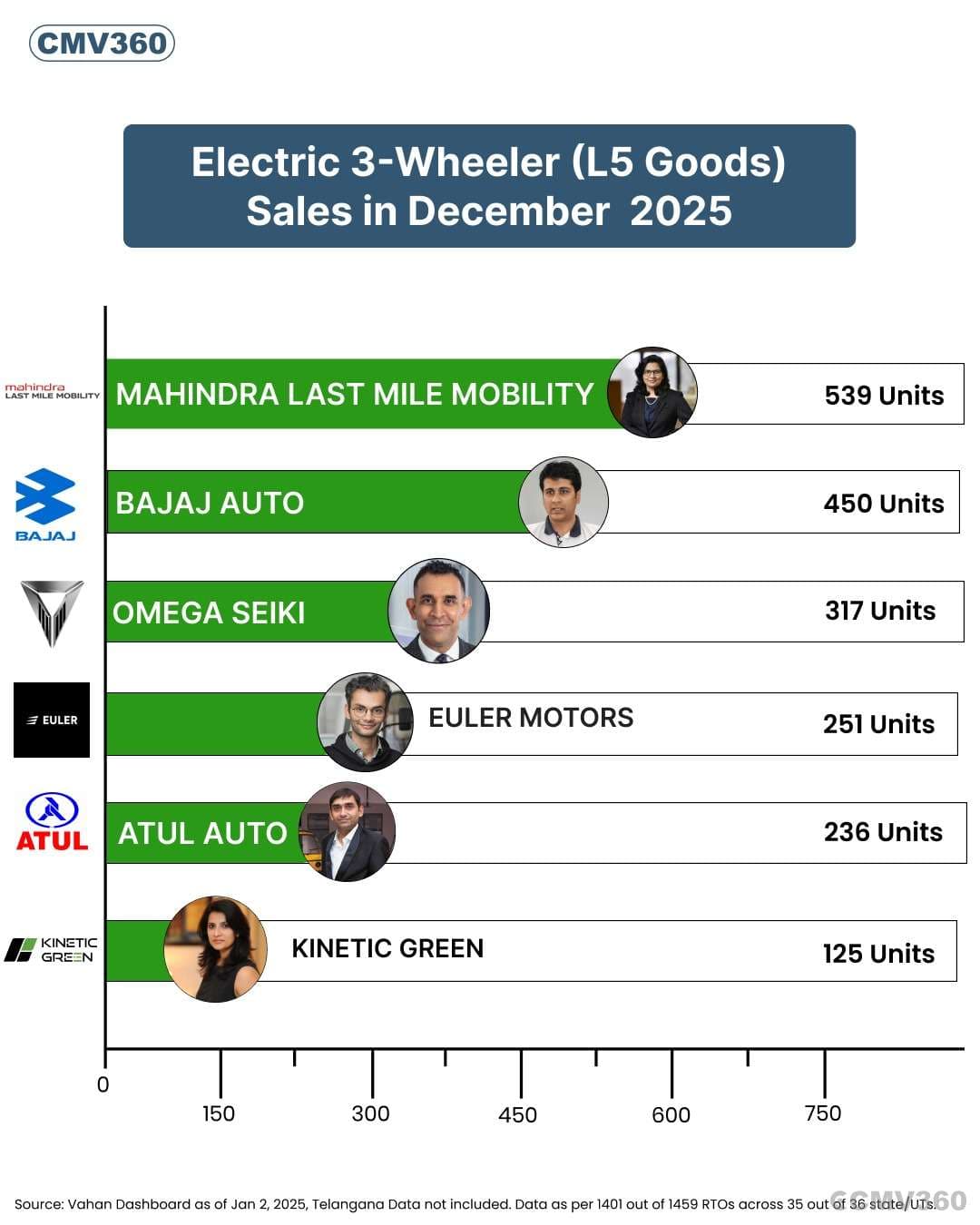 WhatsApp Image 2026-01-05 at 11.01.21.jpeg WhatsApp Image 2026-01-05 at 11.01.21.jpeg