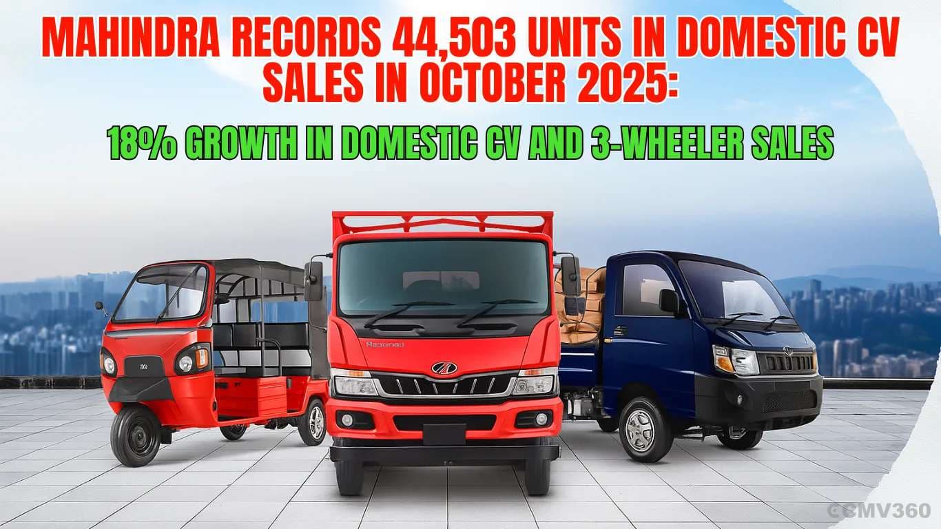 Mahindra Records 44,503 Units in Domestic CV Sales in October 2025: 18% Growth in Domestic CV and 3-Wheeler Sales Mahindra Records 44,503 Units in Domestic CV Sales in October 2025: 18% Growth in Domestic CV and 3-Wheeler Sales